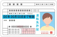 運転免許証